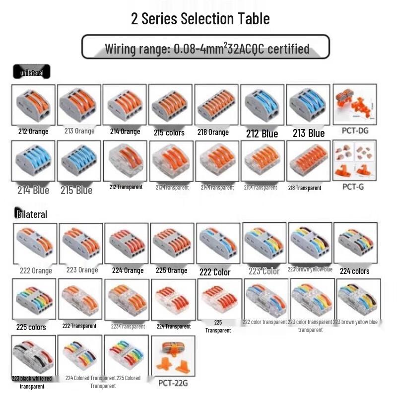 Fast Wire Splice Terminal Connectors
