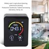 CO2 Detector Semiconductor Air Quality Monitor Temperature Humidity Sensor ZN MT03 Pollution Ventilation Tester