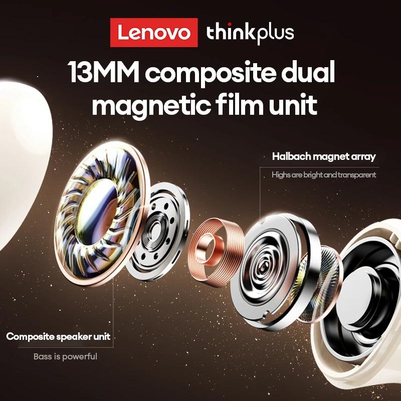 Lenovo LP27 Pro Drahtloser Kopfhörer Bluetooth 5.4 Gaming Musik Dual-Modus Kopfhörer ENC Anruf Klar Geräuschunterdrückung Geringe Latenz Sport Wasserdichte Ohrhörer