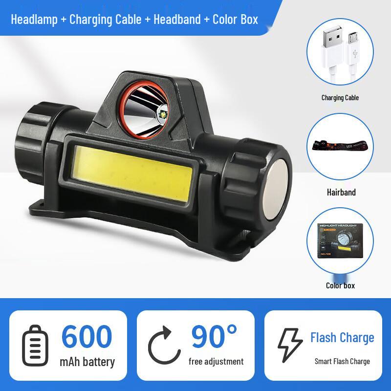 

LED Motion Sensor Headlamp