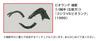 Toho Monster Collection No. 31 (Biolante Plant Beast 5) [Encyclopedia] (with Model)