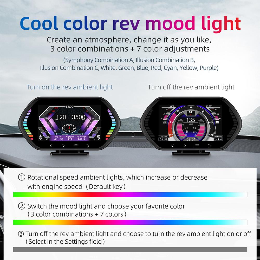 For All Cars Digital Odometer Car HUD Gauge Smart F12 Auto Display Security Alarm OBD2+GPS Car Monitor HUD Head Up Display 12V