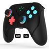 Videogiochi – Controller