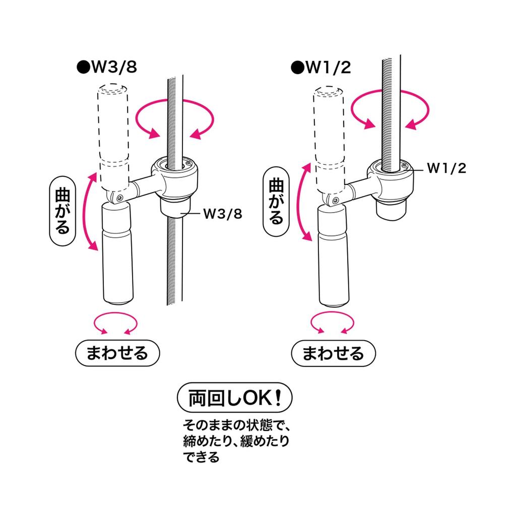 Jefcom Threaded Compatible with and for Installing Fully Threaded ZR-9-W3812 Wrench, W3/8 W1/2 Bolts, (Hanging Bolts)
