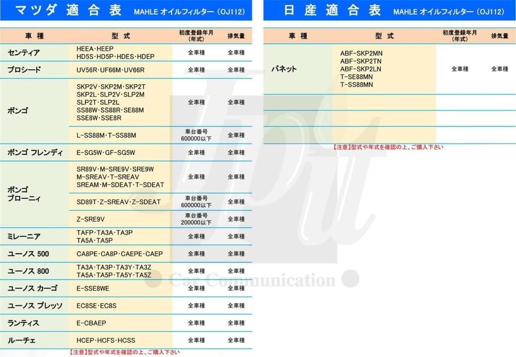 MAHLE Mare Filter Element Mitsubishi Mazda Nissan RVR Outlander Aspire Eclipse Eclipse