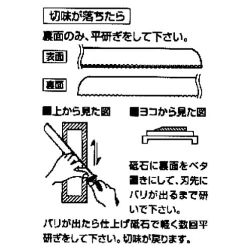 Toginon Multiwave MW-35