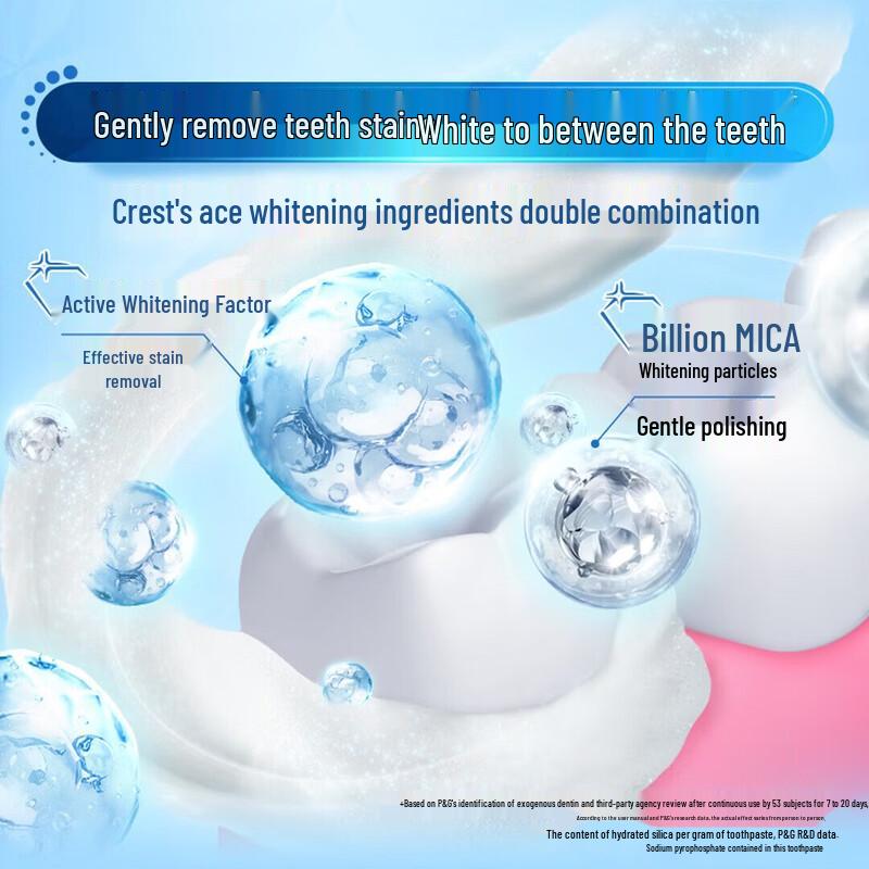 Crest 3D White Dual Action Toothpaste