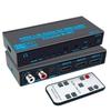 HDMI 2.0 Switch 3x1 with ARC and 4K60Hz Output
