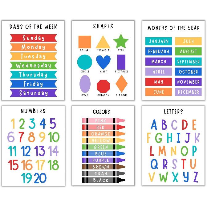 Educational Learning Posters for Toddlers & Kids – 11"×14 "Alphabet,Numbers,Colours,Shapes,Days of the Week & Months – Educational Wall Charts