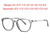 Unisex Optical Polygon Frame Metal Legs Prescription Spectacles Myopia -0.5 To -6.0 Hyperopia +0.5 To +6.0