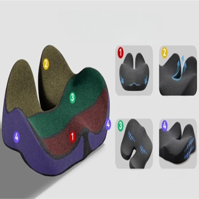 Ergonomic Coccyx Pillow with Removable Washable Cover Support for Long Sitting Hour Office Car