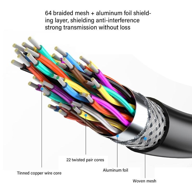 High Flexibility DB44 Male To Female/Male Connectors Cable, Shielded Serial Port Cord 26AWG Data Cable