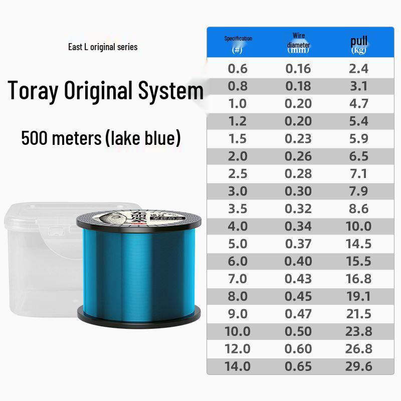 Imported Toray Nylon Fishing Line: 500m, Strong & Soft Leader for Sea Rods