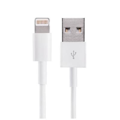 Digitalkabel – Datenkabel