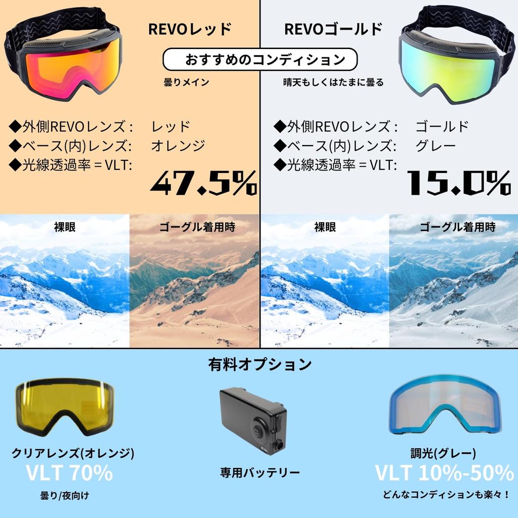 FUJIKAZE Electric Heated Goggles for and Winter Goggles with Full REVO Mirror and UV Protection Blue with Gray SNG-02 Snowboarding, Skiing,