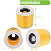 Replacement Cartridge Filter for Karcher WD3 Premium, WD2, WD3, WD3P, WD3MV2, and MV3 Vacuum Cleaners