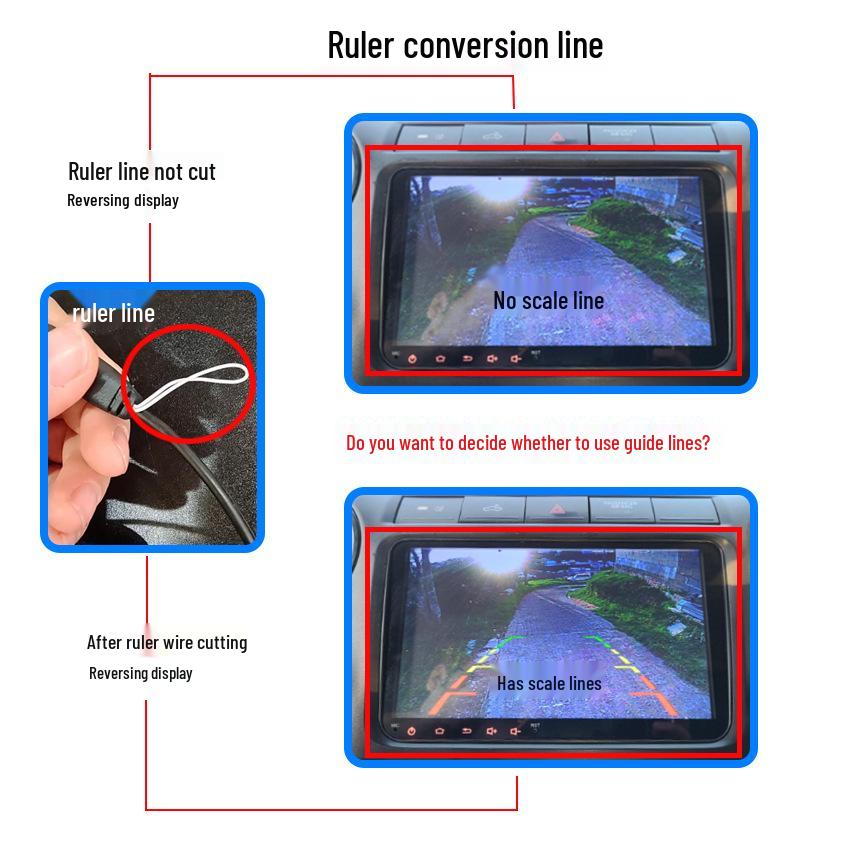 Rückfahrkamera für Ford Mondeo, Fiesta, Focus, Escort