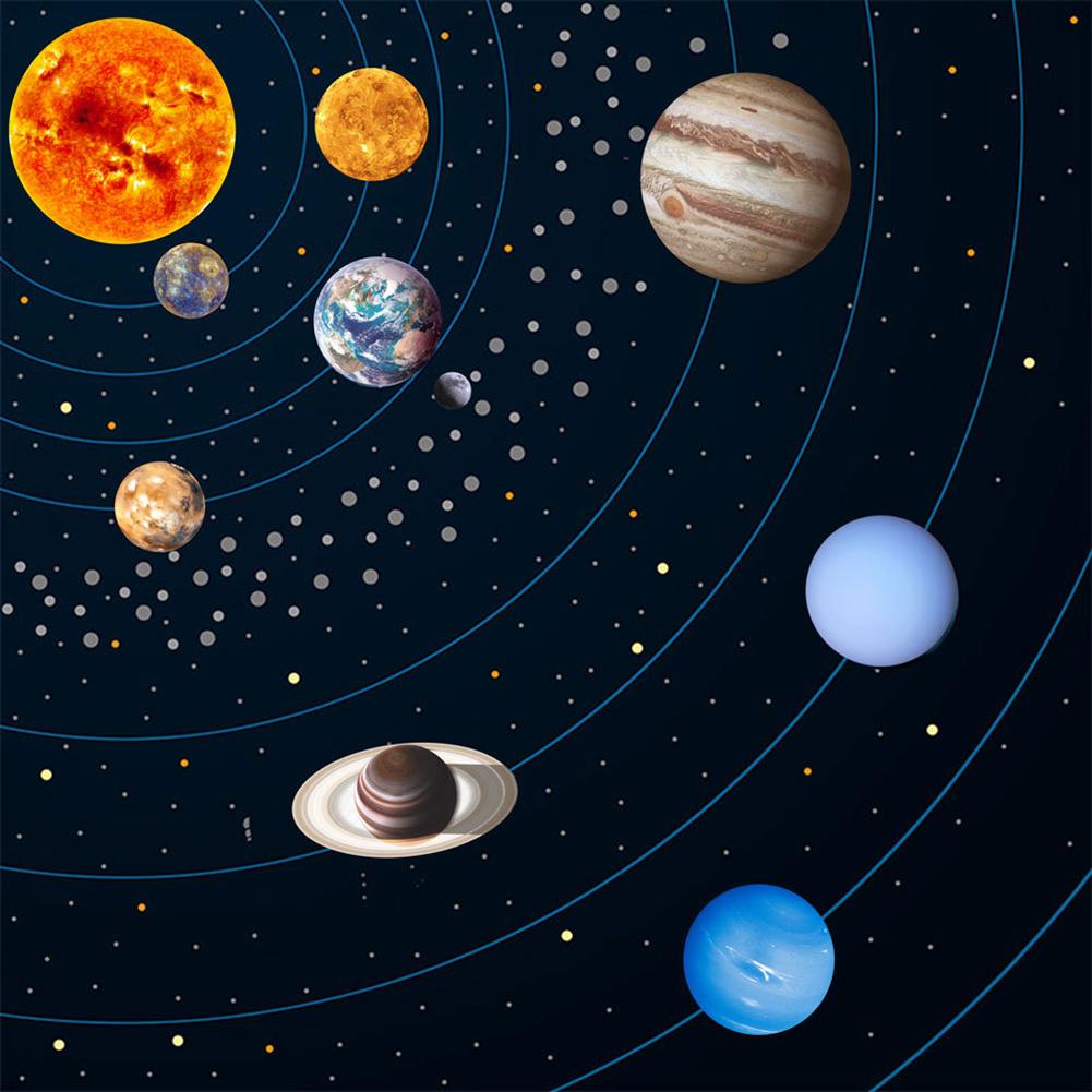 Luminous Solar System Themed Glowing Wall Sticker Home Decor for Children Room Bedroom  Less Than Br More Than