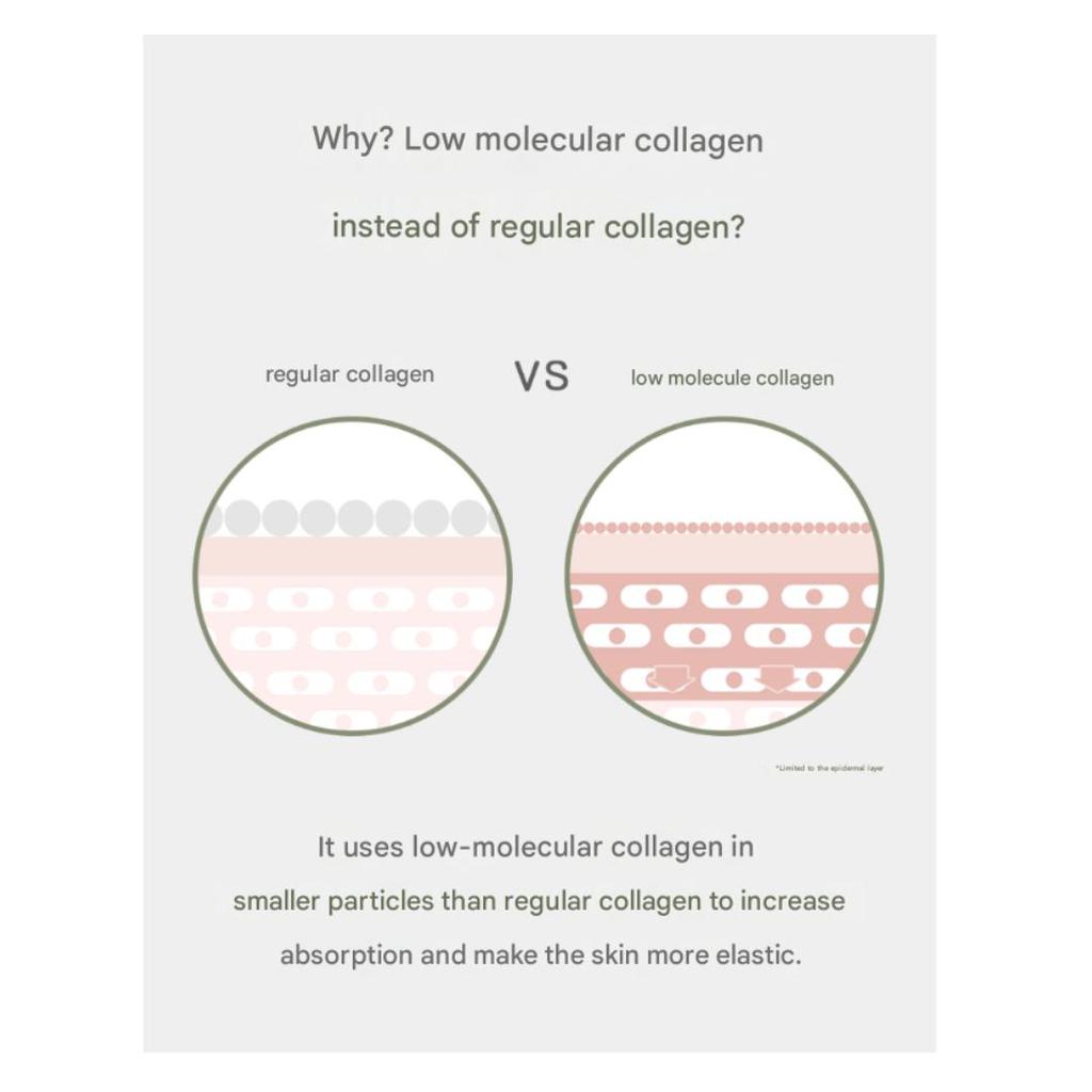 Secret Key High-Concentration Essence Hydrogel Racoony Eye Patch (Marine 60 Patches ,Gold 90 Patches) (6 Options)