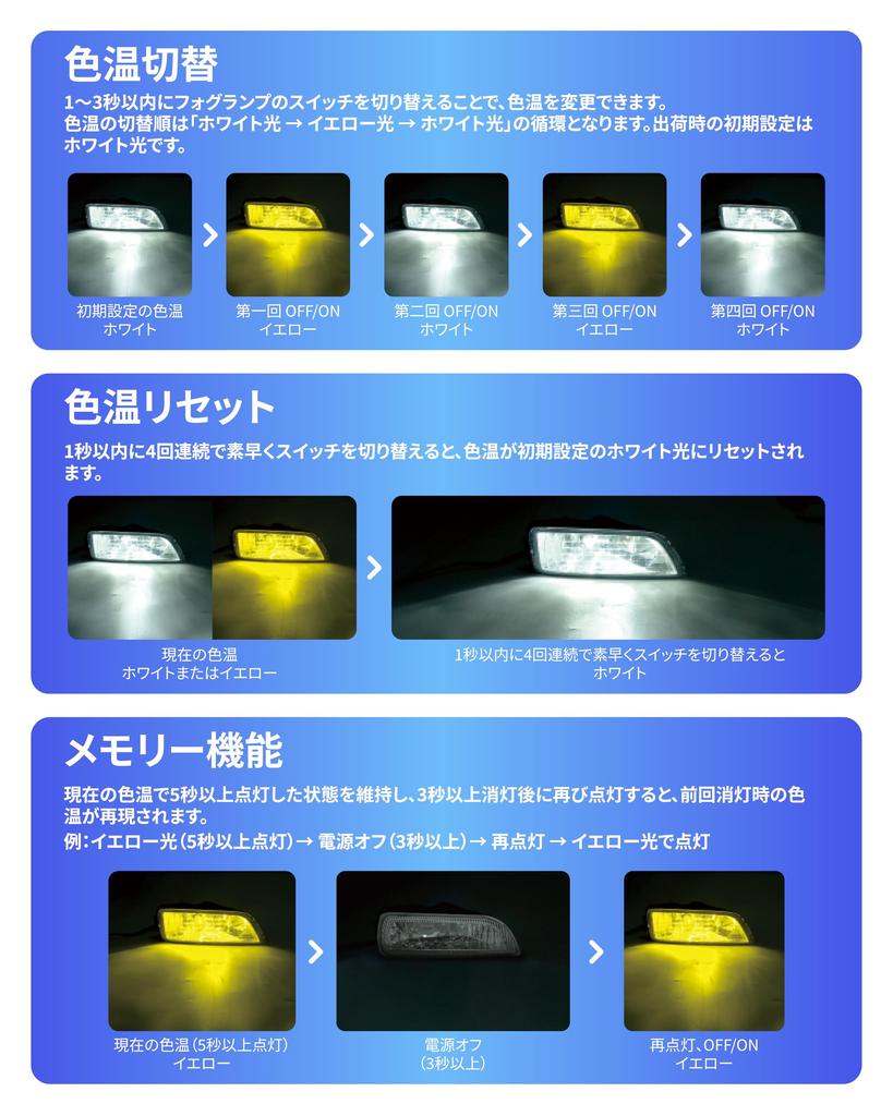 New Vehicle Inspection Marsauto LED Fog Memory Automatic IP68 Cavity Bulb Reliability Japanese Instruction Manual Set of 2 [2025 Compliant] Lights,