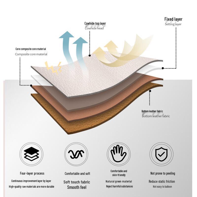 Correa de Cuero para Smartwatch Inteligente Huawei WQT