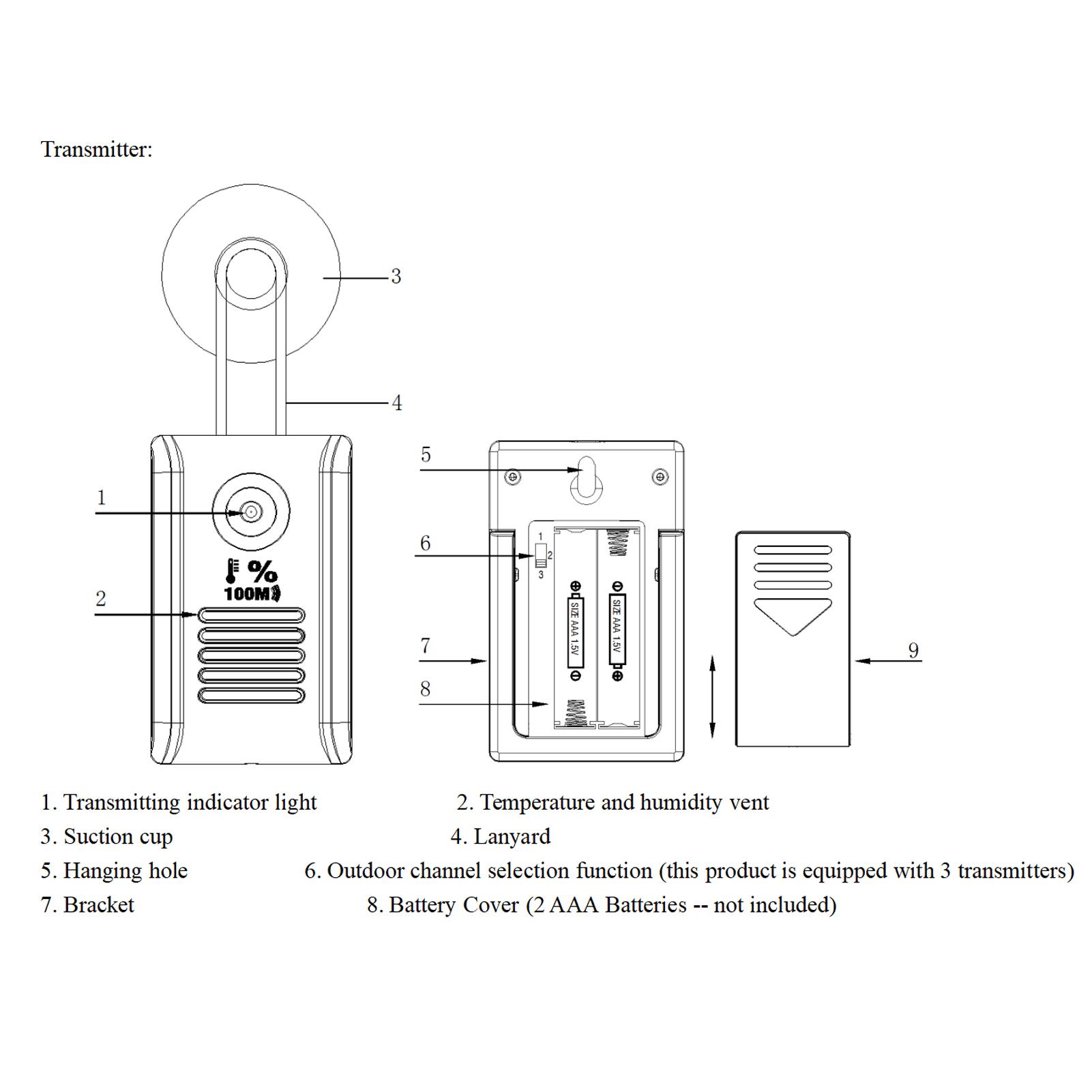 

3-канальный цифровой термогигрометр для помещений и улицы с выносным датчиком 328 футов 100 м с подсветкой Термометр Измеритель влажности белый