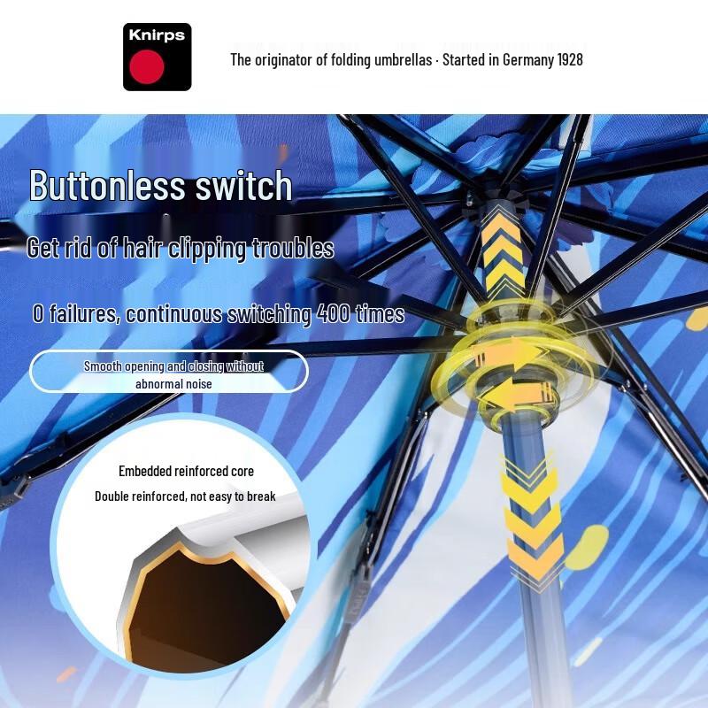 Зонт Knirps с двойным слоем защиты от УФ-лучей «Звездное небо»