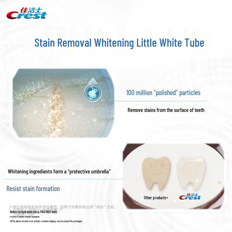 Crest Deep Clean Whitening Dual-Color Toothpaste
