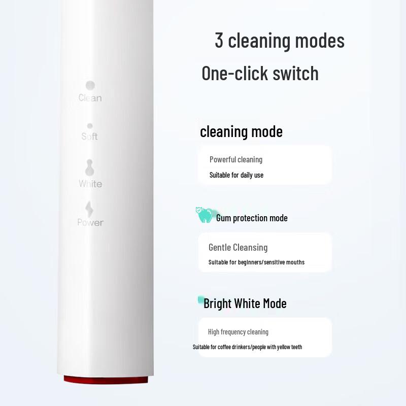 Be Doctor Y1 Smart Sonic Electric Toothbrush
