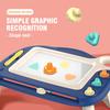 Children's Magnetic Drawing Board Baby Activity Table Eraserble Writing Painting Tablet Toys for Children From 3 To 5 Years Gift