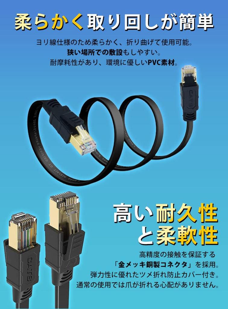 GSPOWER Flat LAN 2000MHz RJ45 for and Home Use Cable, Cat8, High-Speed 40Gbps, Bandwidth, Shielded, Connector, Gaming, Office, (Black, 12m)