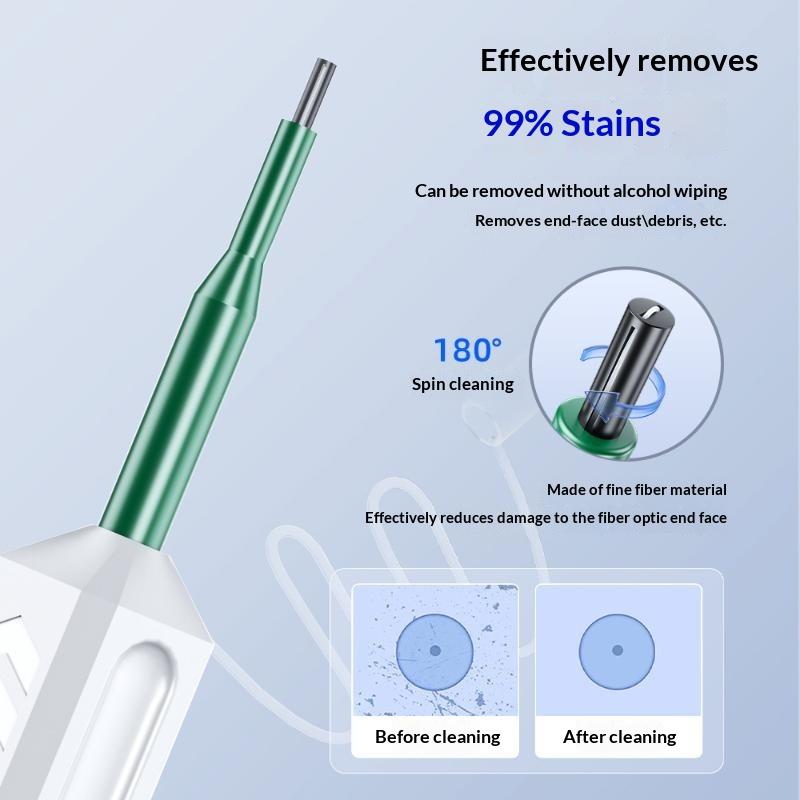 2.5Mm 1.25Mm Fiber Optic Cleaning Pen One Click Clean Tool For Fc St Lc Mu Optical Connector