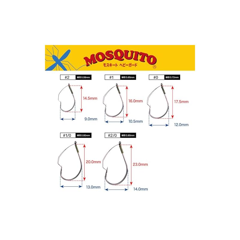 VARIVAS Nogales Gran Mosquito Heavy Guard #1