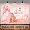2D Pink Happy Birthday Banner Cake & Balloon Party Background