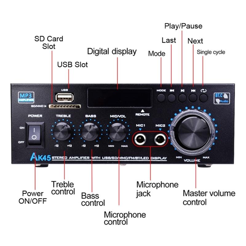 50W 2.0 Channel HiFi Power Amplifiers with Bluetooth-compatible 5.0, USB Playback and Inputs for Home Theater