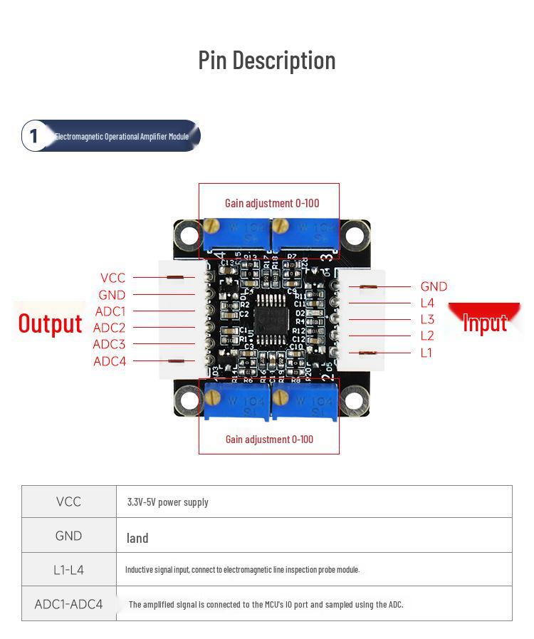 Electromagnetic Smart Car Tracker with 20kHz Op Amp Sensing and 100mA Group Sensor