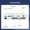 Zhongke Optoelectronics Multi-Service Optical Transceiver