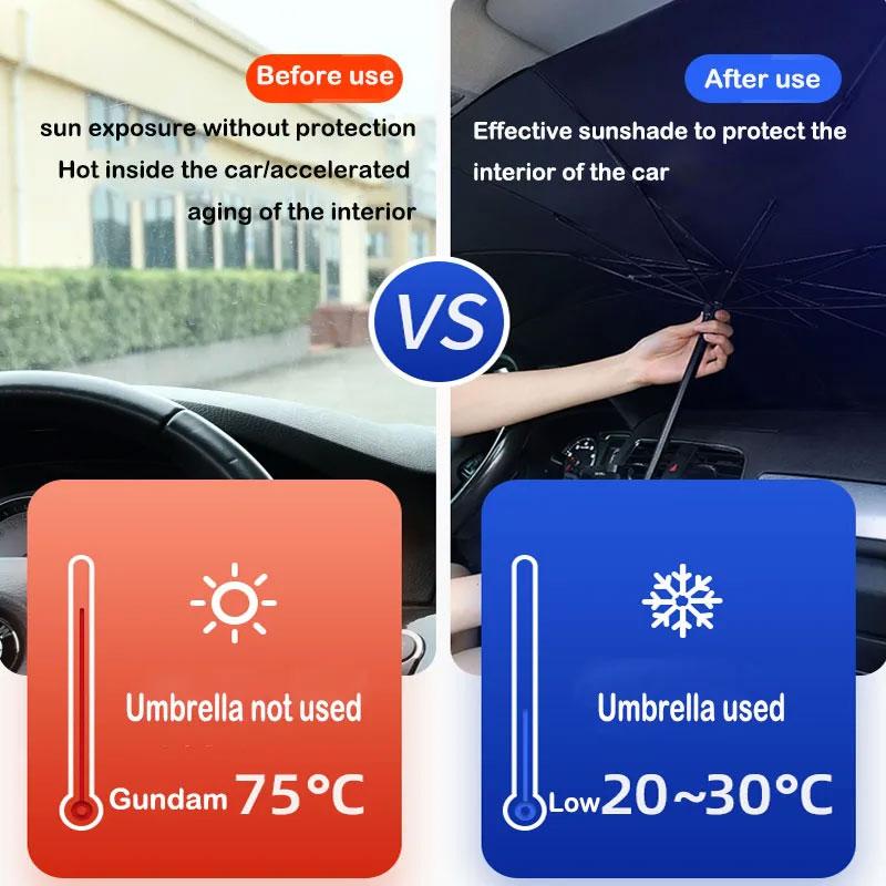 Sluneční clona do auta, čelní sklo, deštník, přední sluneční clona, ​​skládací letní ochrana, autosedačka, tepelná izolace, autopříslušenství