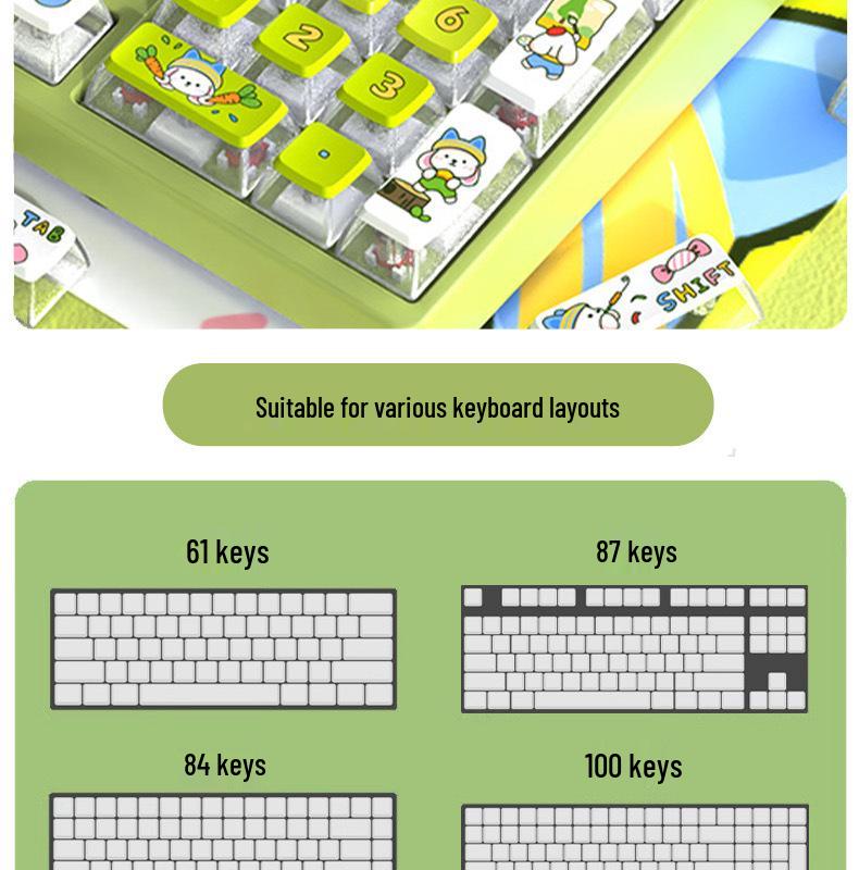 Farbverlauf SA Design Transparenter PBT-Tastenkappen-Satz - Niedliche & Trendige Sublimations-Tastenkappen für Mechanische Tastaturen