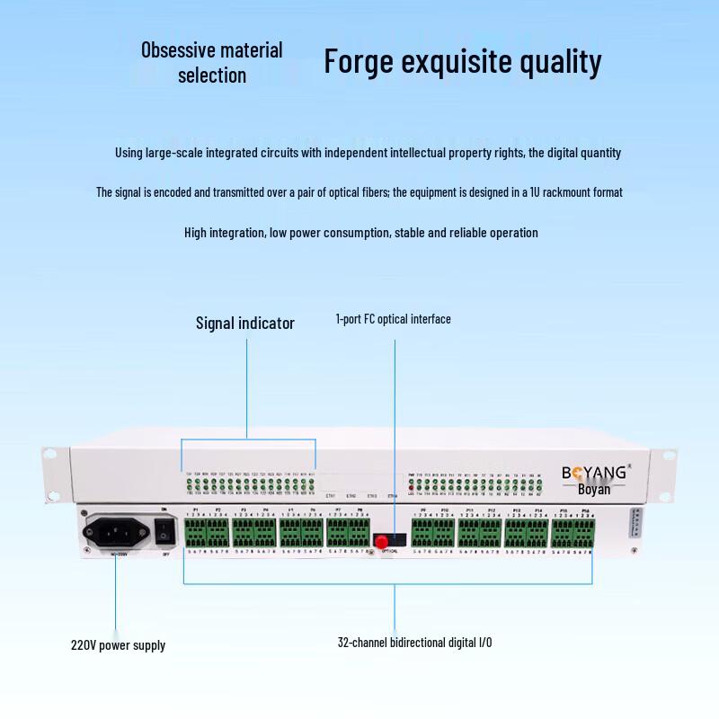 BOYANG 32-Channel Bidirectional Digital Optical Transceiver