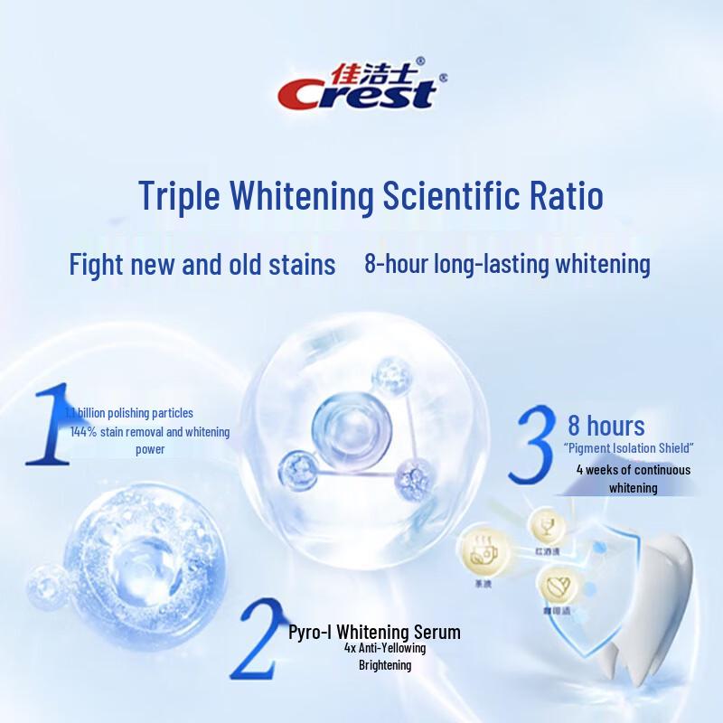 Crest Dual-Color Whitening Toothpaste
