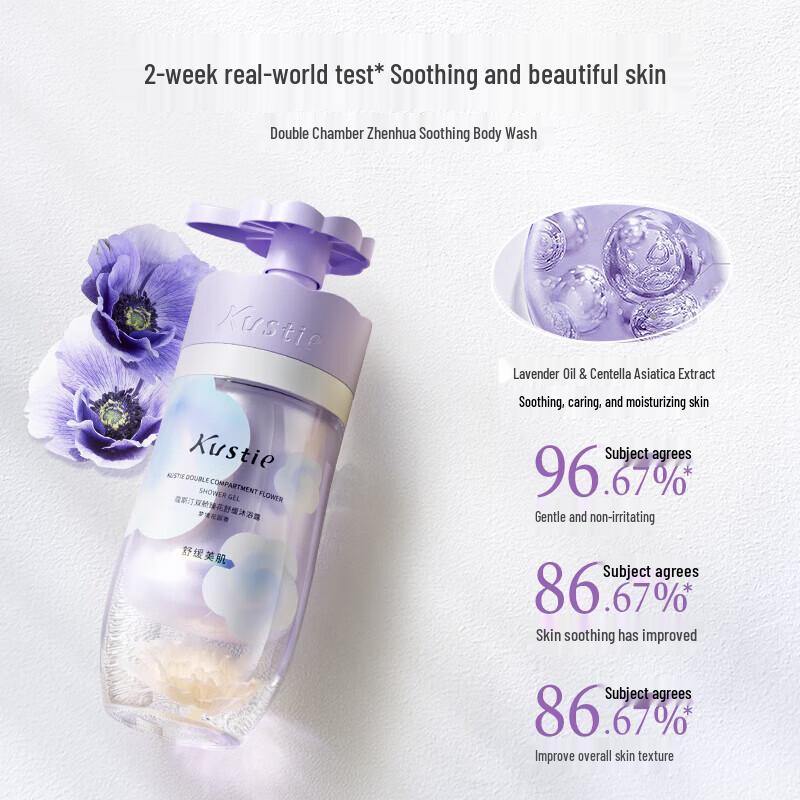 Kousiting Dual-Chamber Floral Soothing Shower Gel