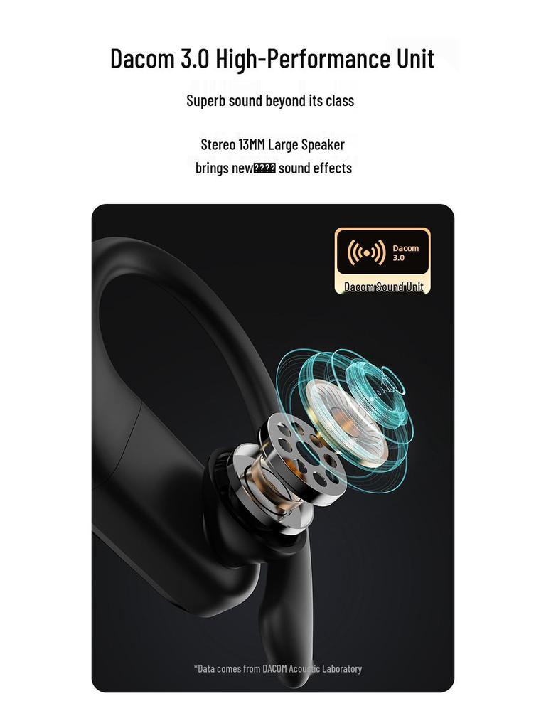 Sport Bluetooth TWS Ear-hook Earphones: Sweatproof, In-ear, HiFi Sound