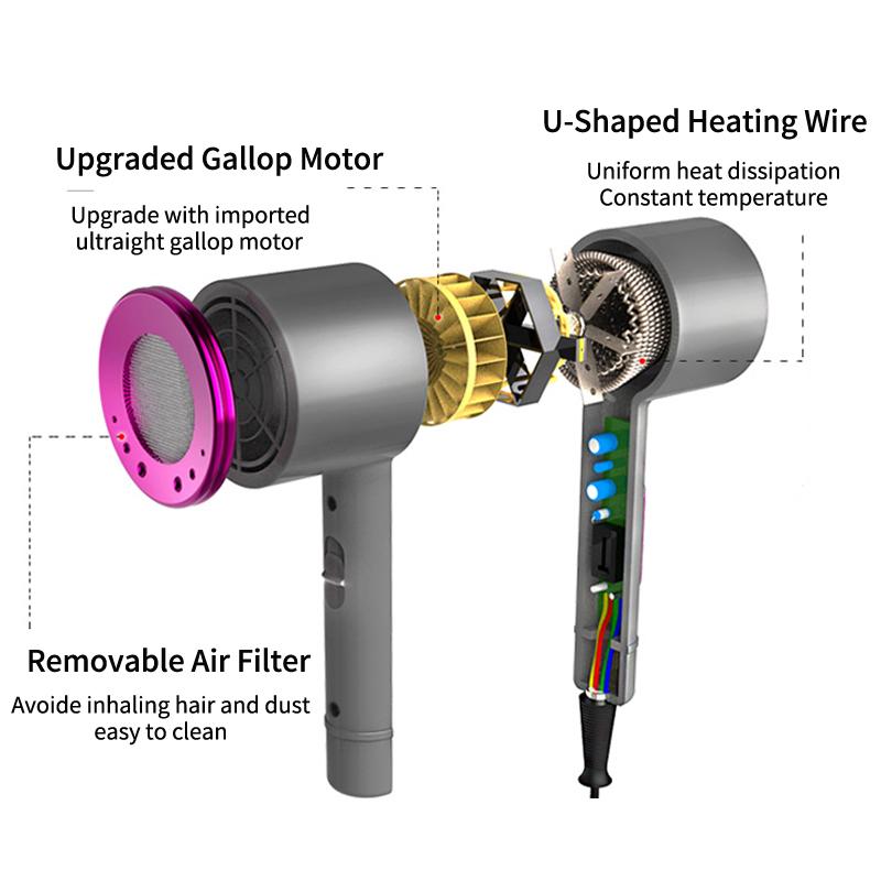 Sangelar High Power Hair Dryer Foldable  Hair Blow Dryer 2000W Fast Drying Professional Negative Hairdryer Blowdryer for Home Travel Hair Styling