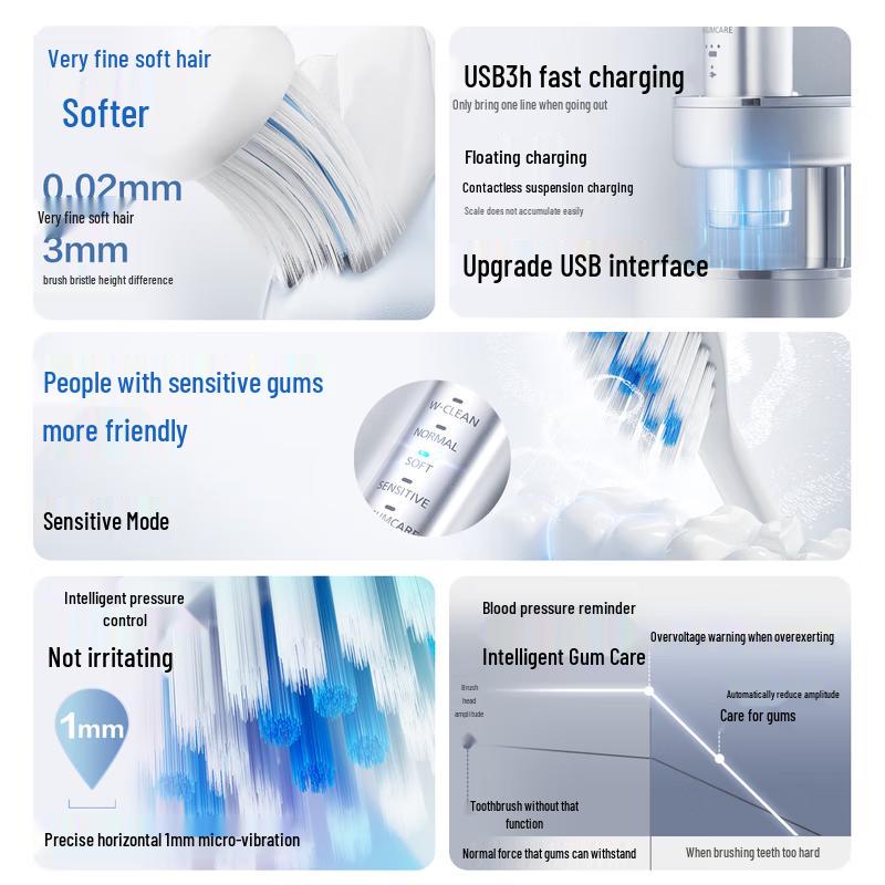 Panasonic EW-PDP67 Dual Motor Sonic Electric Toothbrush