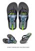 Men's Trendy Non-Slip Flip-Flops for Home and Beach - 2025 Summer Collection