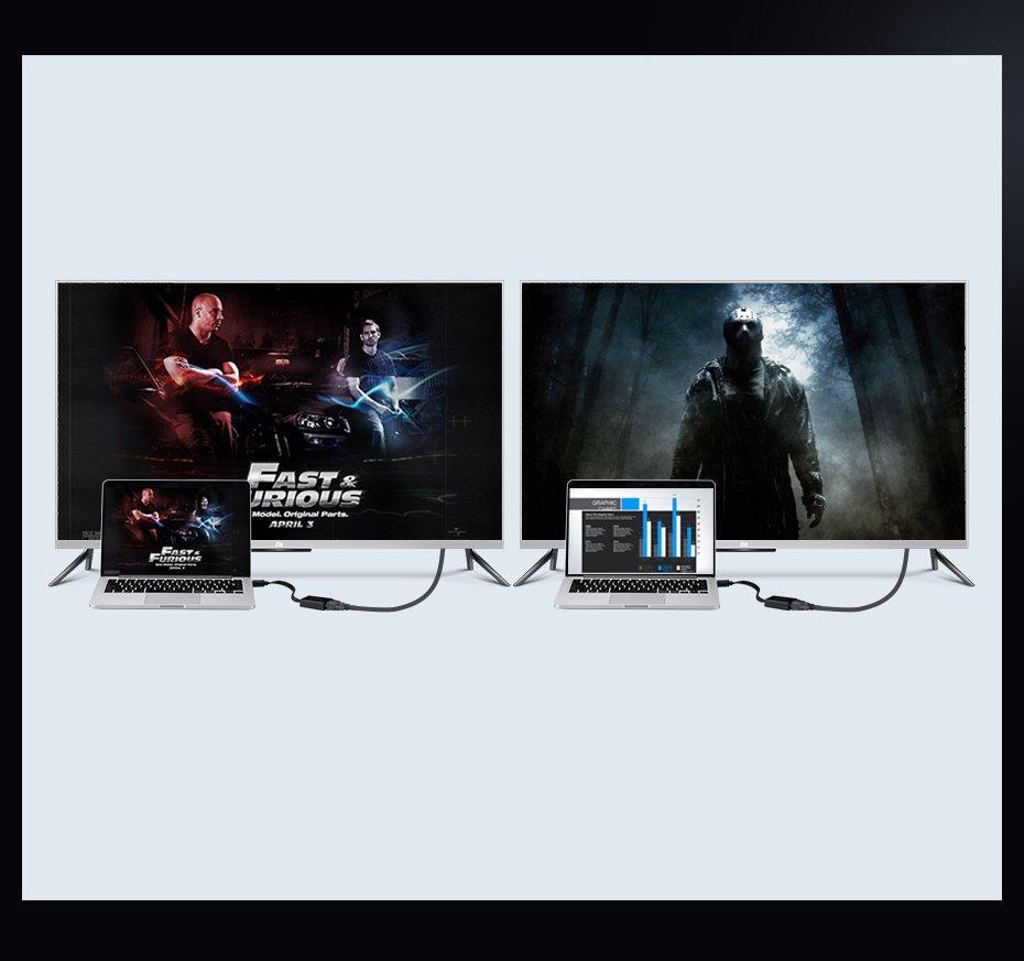 Ugreen HDMI-zu-VGA-Konverter mit Audio- und Micro-USB-Unterstützung – schwarzes Modell 40248