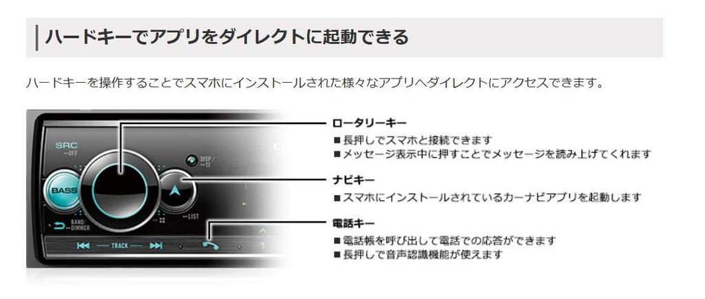 Pioneer Pioneer Audio 1D Mekaløs Bluetooth USB iPod iPhone AUX DSP Carrozzeria MVH-6600