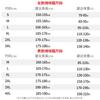 Unisex Volleyball Sport Set Short Sleeve Training Jersey Indoor Court Games Athletic Wear