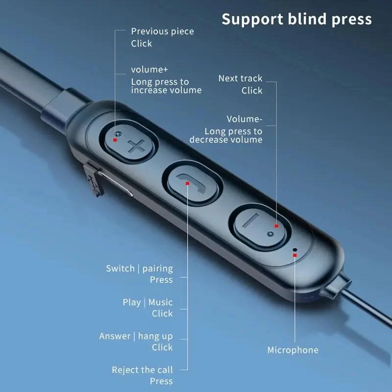 NeckHanging Wireless Bluetooth Headset Stereo Noise Reduction Sports Headset With Microphone Universal Compatibility Device